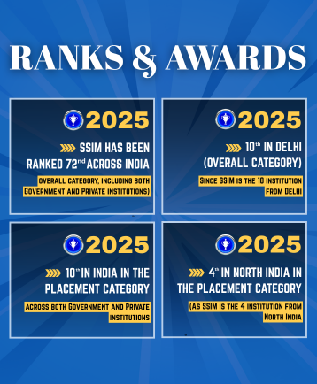 SSIM-IIBS Award and Rankings